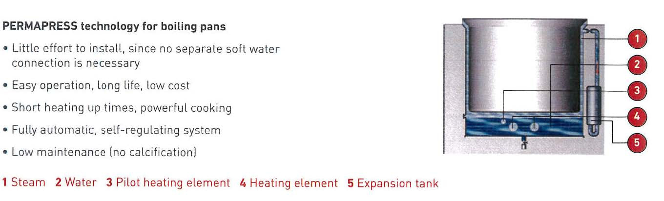 Palux FER500 - Elec' 500 Ltr Indirect Heat Boiling Pan