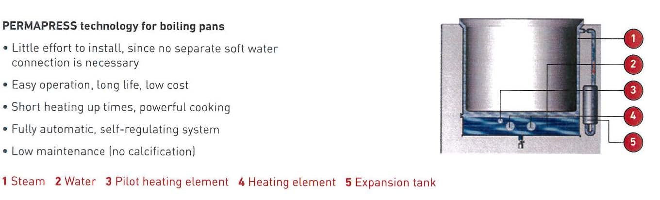 Palux FER400 - Elec' 420 Ltr Indirect Heat Boiling Pan