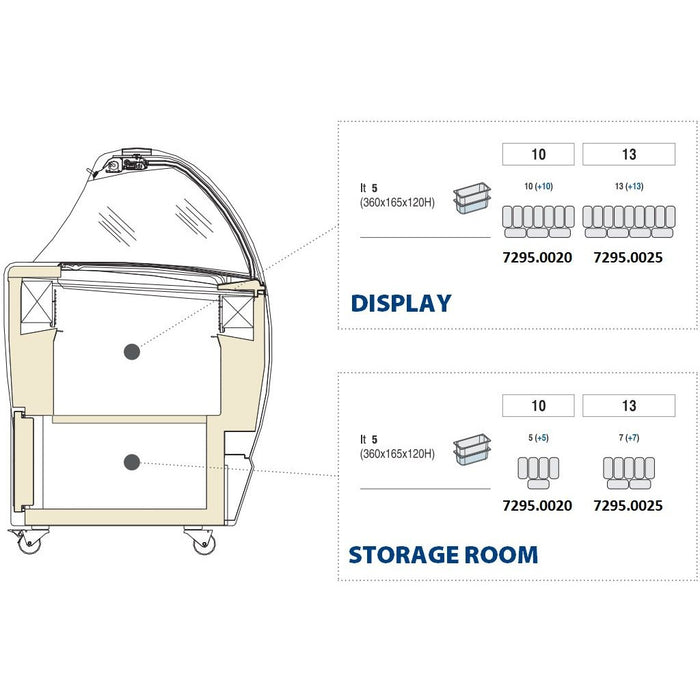 CombiSteel ICE CREAM DISPLAY ISABELLA 13